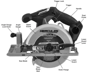 HERCULES HC72B 6-1 Cordless Circular Saw - FUNCTIONAL DESCRIPTION