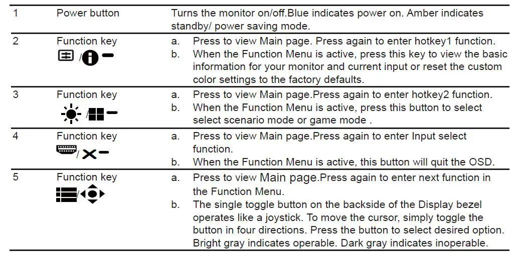 Acer-LCD-Monitor-User-Manual-fig-10