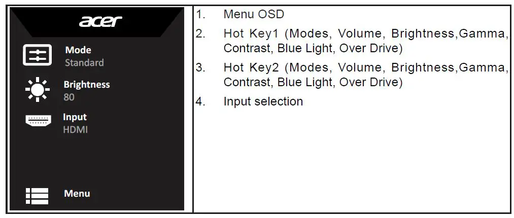 Acer-LCD-Monitor-User-Manual-fig-11