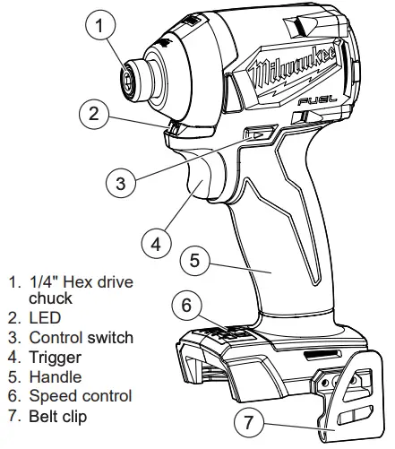 FUNCTIONAL DESCRIPTION