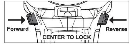 Using the Control Switch