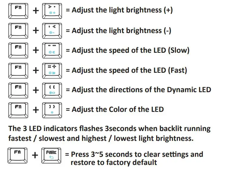 MADCATZ Chameleon RGB Mechanical Gaming Keyboard - STRIKE 13 - Lighting Control