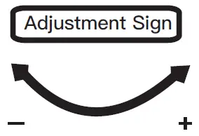 adjustment sign