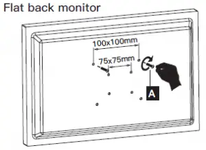 flat back monitor