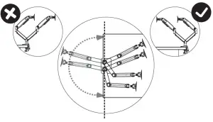 rotation restriction