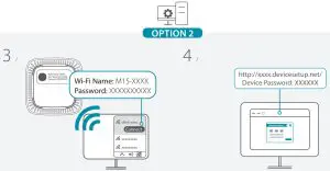 D-Link M15 AX1500 Mesh Router - fig4