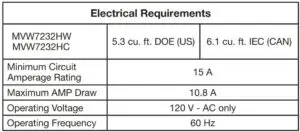 Electrical Requirements