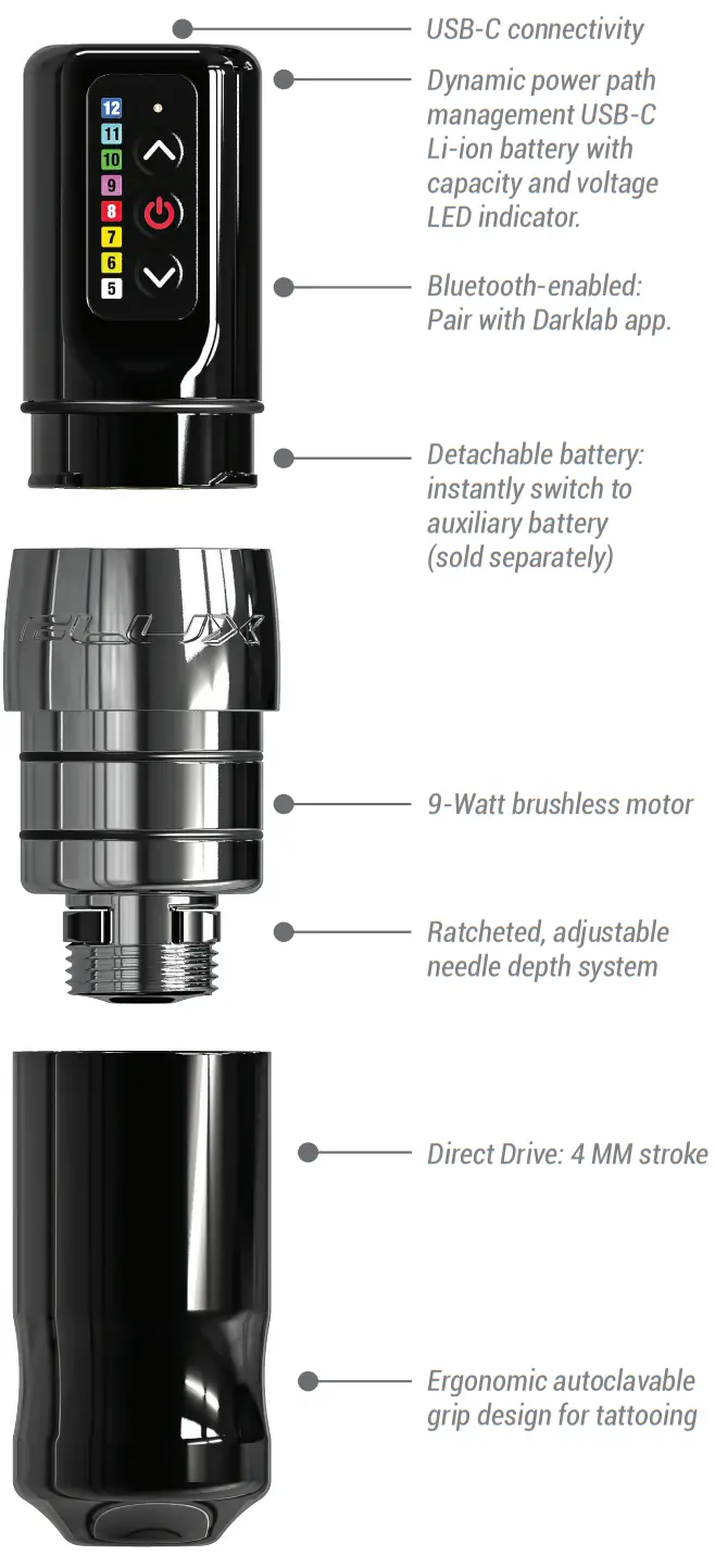 FK Irons B08D6S2GYB Spektra Flux Cartridge Machine - MACHINE OVERVIEW
