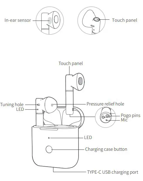 QCY-T8 TWS Smart Earbuds User Manual - Overview