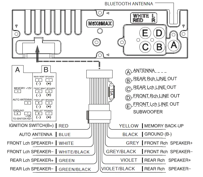 Kruger Matz KM0103.1 Car Radio Receiver-6