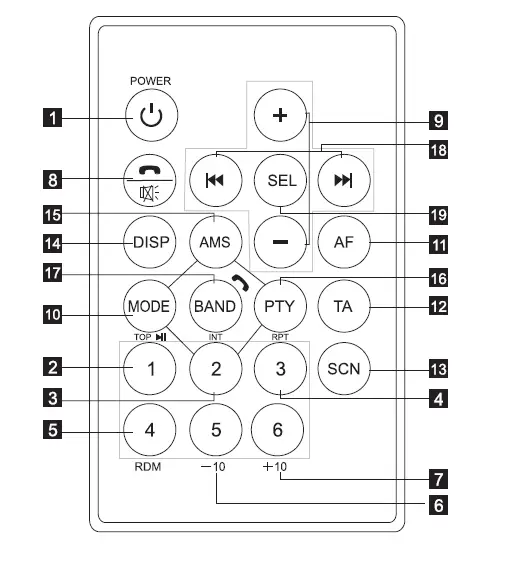 Kruger Matz KM0103.1 Car Radio Receiver-9