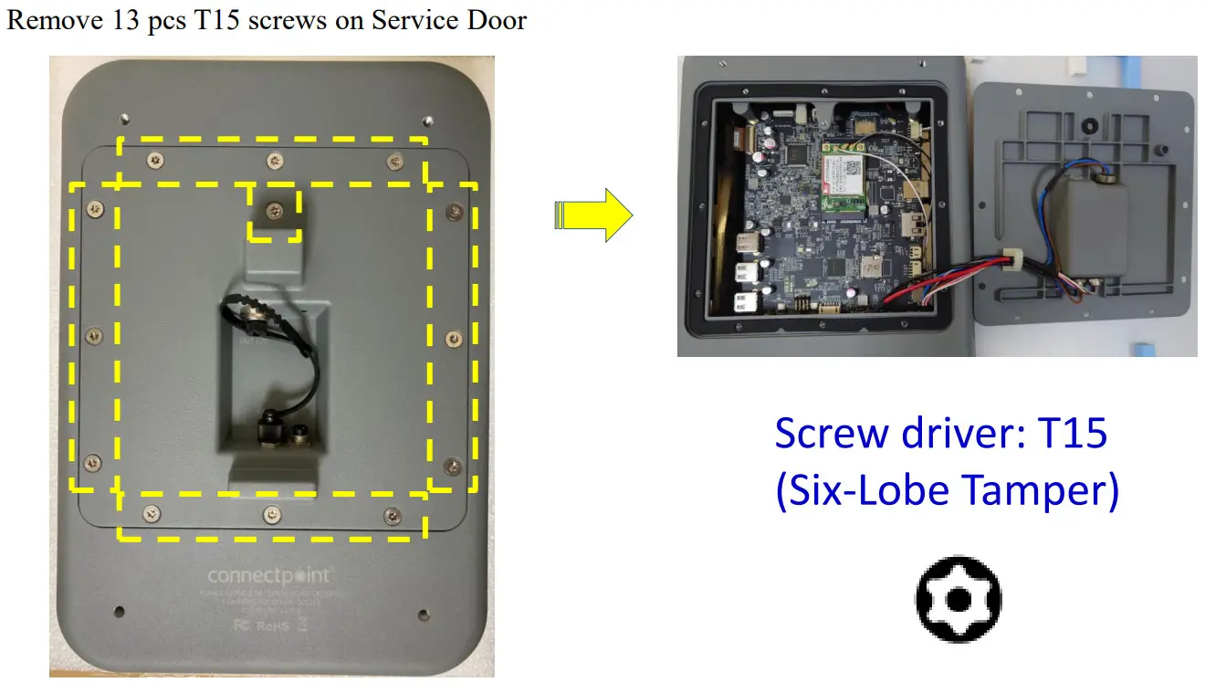 Connectpoint CP10 SPX Sandpiper Digital Display
