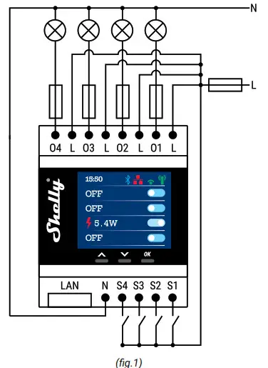 Shelly PRO 4PM 4 Channel Circuit DIN WiFi Relay Switch - Pro Series
