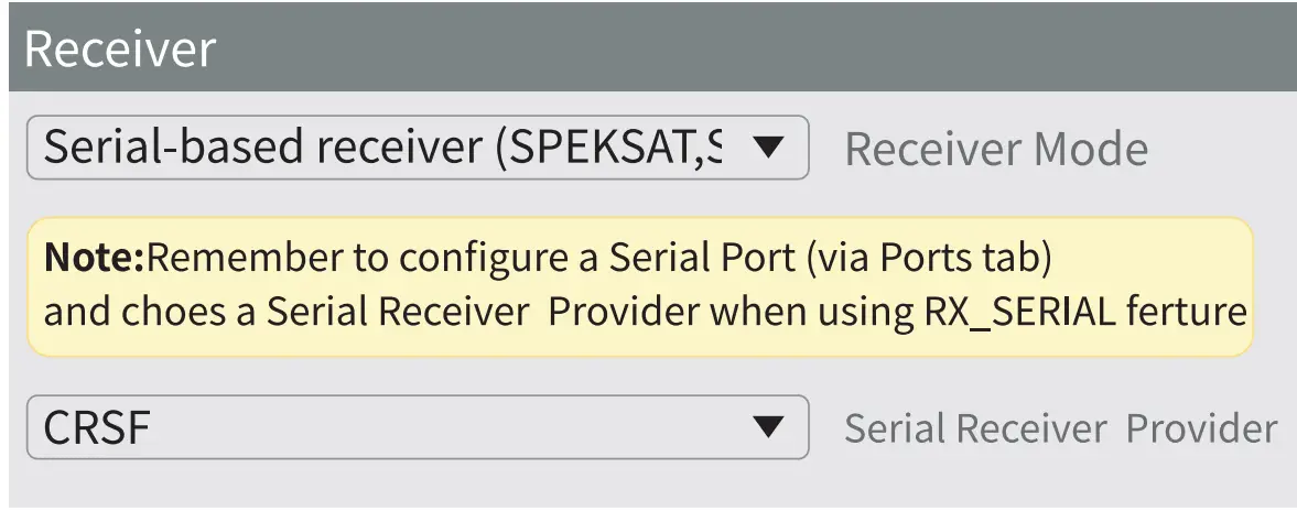 BETAFPV 1873790 Nano Receiver 24GHz ISM 5V Input Voltage - fig 3