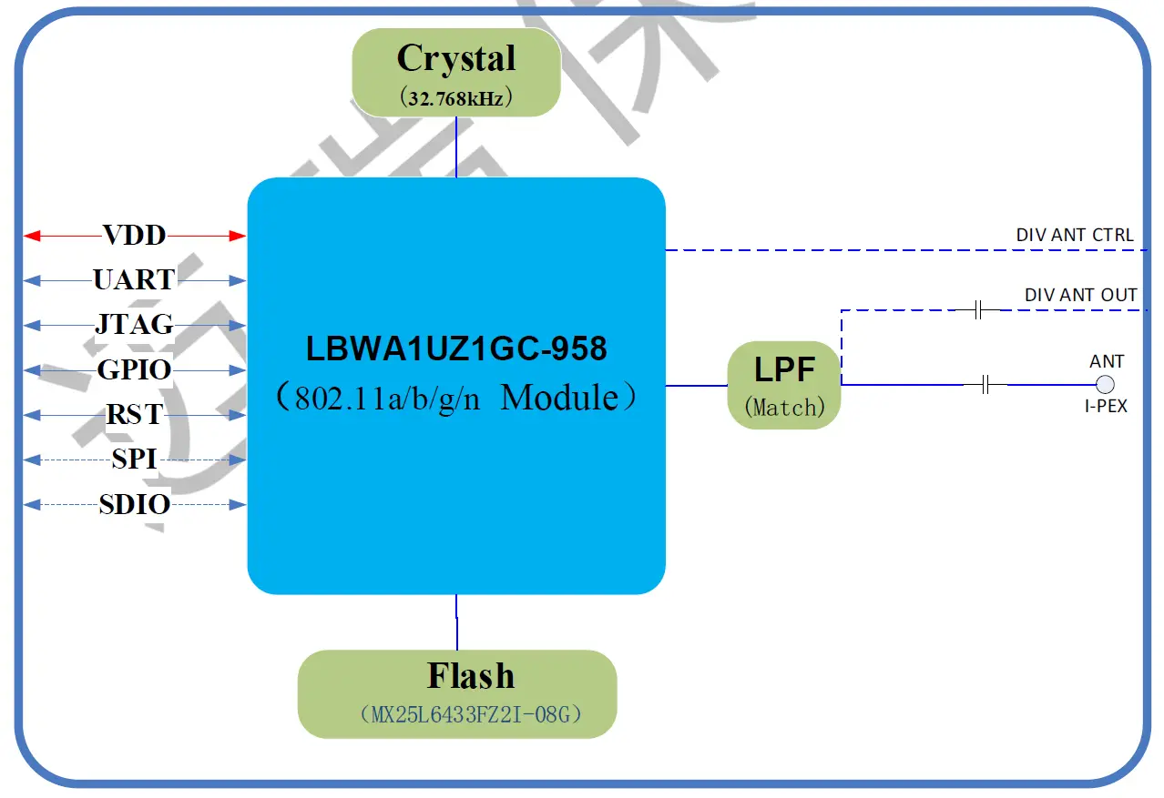 mindray Wlink PCBA wireless module FIG 2