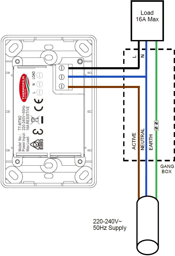 Controller Wiring Example