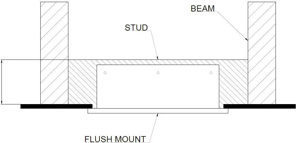 Flush Mount Enclosure 02
