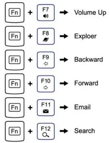 perixx Periboard 505 706 Plus Keyboard with Trackball - hot2