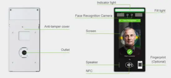 Telepower Communication F6 Smart Terminal - FIGURE 1