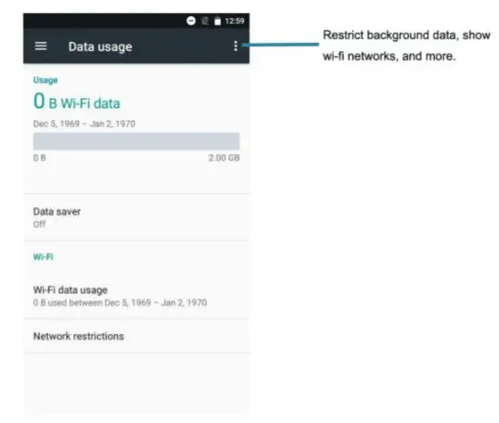 Telepower Communication F6 Smart Terminal - FIGURE 6