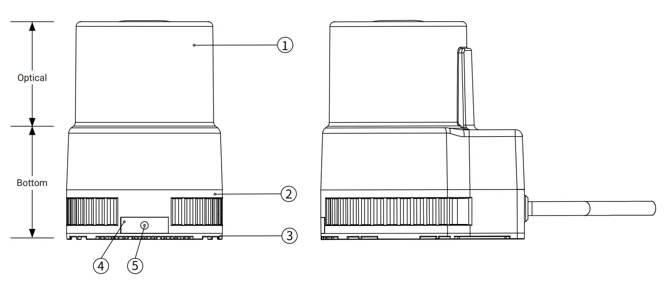YUJIN LIDAR YRL Series Indoor 2D 3D LiDAR Scanner with 5m Range - fig 1