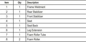 FIG 2 Parts and Hardware