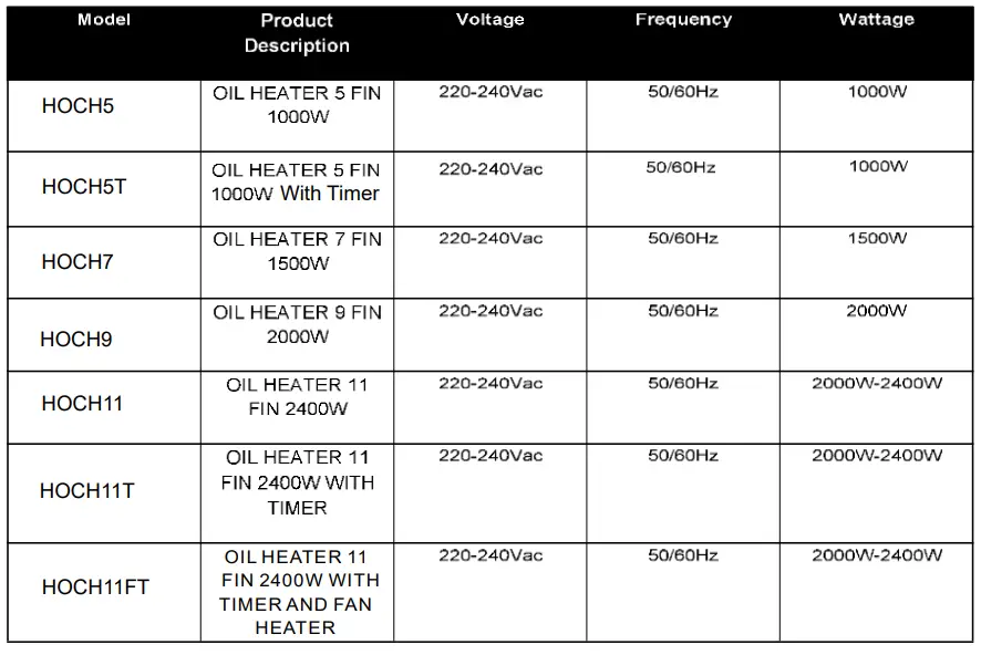 HELLER-HOCH5-Oil-Heater-6