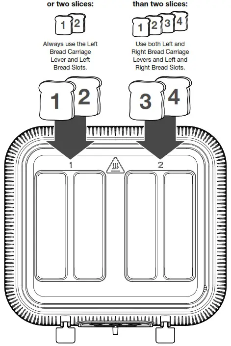 morphy richards 243010 Verve 4 Slice Toaster - Electrical requirements 2