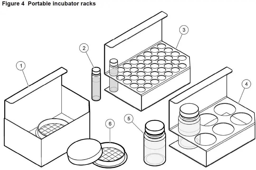 HACH 80415 Portable Incubator 12 VDC 30 - 50 °C-8