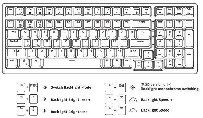 ROYAL KLUDGE RK98 Mechanical Wireless Keyboard- Back light Control