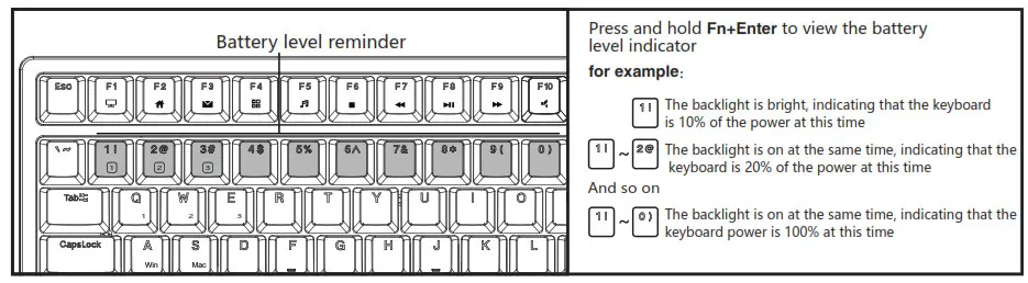 ROYAL KLUDGE RK98 Mechanical Wireless Keyboard- Battery Reminder