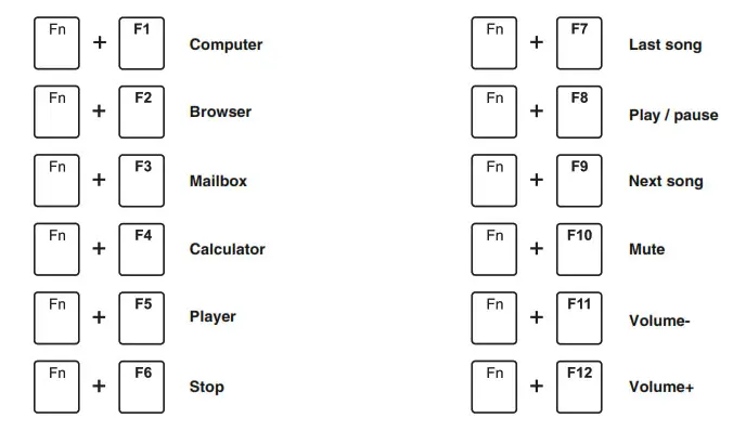 ROYAL KLUDGE RK98 Mechanical Wireless Keyboard- Multimedia key