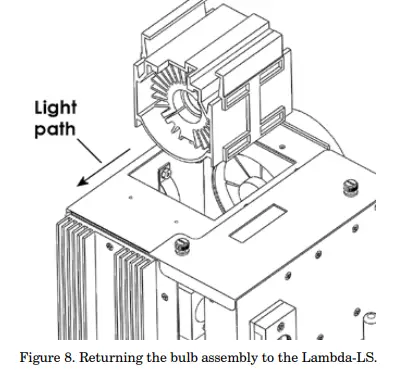 SUTTER INSTRUMENT Lambda DG-4 Ultra High Speed Wavelength Switcher-fig10