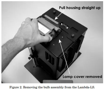 SUTTER INSTRUMENT Lambda DG-4 Ultra High Speed Wavelength Switcher-fig5