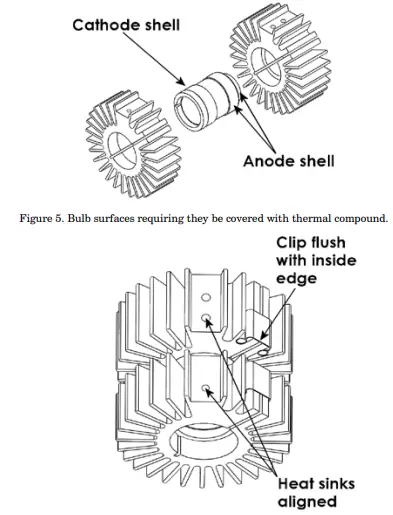 SUTTER INSTRUMENT Lambda DG-4 Ultra High Speed Wavelength Switcher-fig8