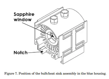 SUTTER INSTRUMENT Lambda DG-4 Ultra High Speed Wavelength Switcher-fig9