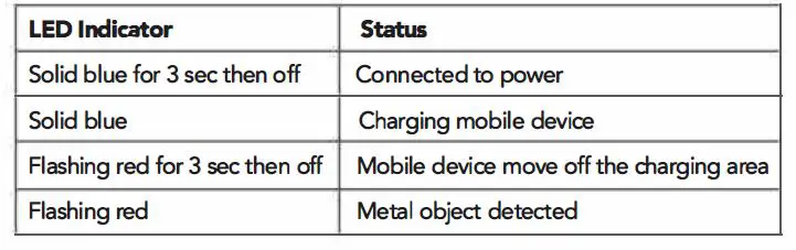 Ultimaxx-0850001602006-Qi-Wireless-Magnetic-Charger-FIG-7