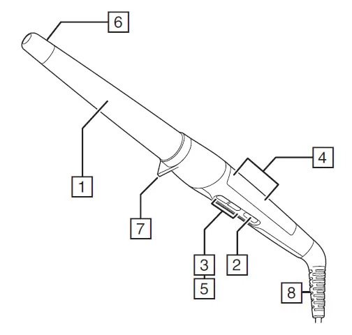 REMINGTON-CI83V6-Keratin-Protect-Wand-FIG-1