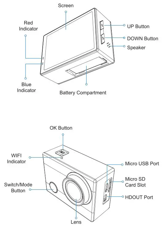 LETSCOM 4K Action Camera - At a Glance
