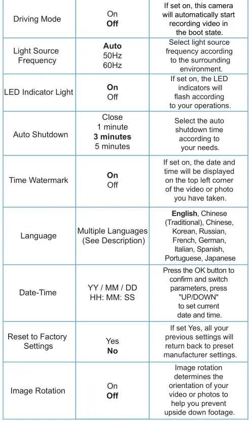 LETSCOM 4K Action Camera - Customize Your Q3H 3