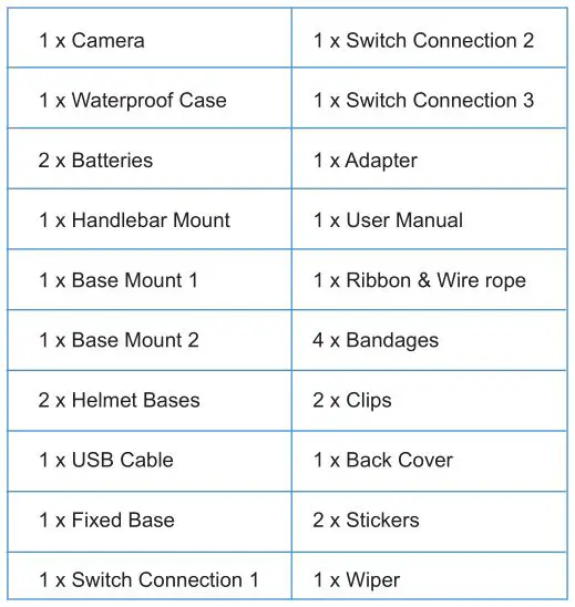 LETSCOM 4K Action Camera - Package Contents 2