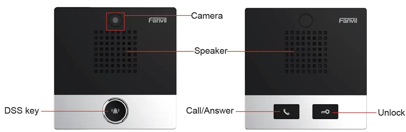 Fanvil i10S SIP Mini Intercom FIG2
