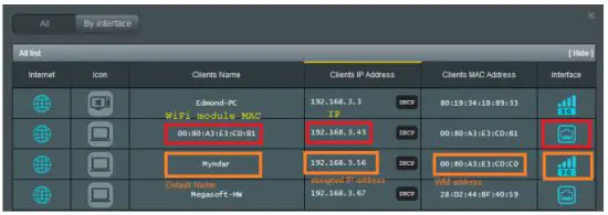 myndar MTRAY F1 39 BW Mobile RFID Smart Tray - WiFi Connection