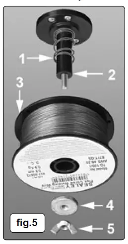 SEALEY-MIGHTYMIG-150-150A-Professional-Gas-No-Gas-MIG-Welder-FIG-4