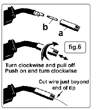 SEALEY-MIGHTYMIG-150-150A-Professional-Gas-No-Gas-MIG-Welder-FIG-5