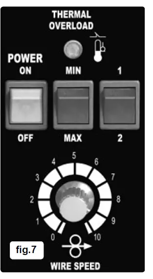 SEALEY-MIGHTYMIG-150-150A-Professional-Gas-No-Gas-MIG-Welder-FIG-6