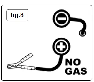 SEALEY-MIGHTYMIG-150-150A-Professional-Gas-No-Gas-MIG-Welder-FIG-7