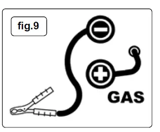SEALEY-MIGHTYMIG-150-150A-Professional-Gas-No-Gas-MIG-Welder-FIG-8