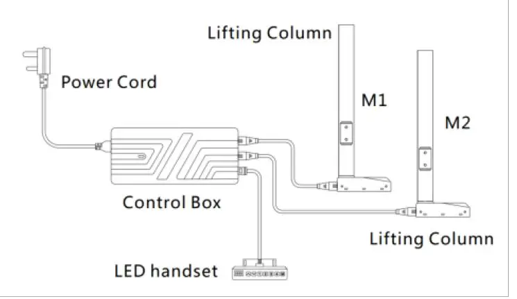 JIECANG-LINEAR-MOTION-JCB35NH2A-Compact-High-Power-Control-Box-FIG 9