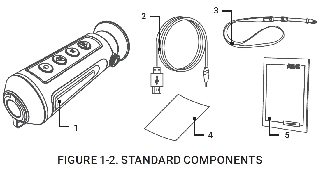 Components